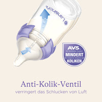 Produktdetail: Anti-Kolik- Ventil verringert das Schlucken von Luft