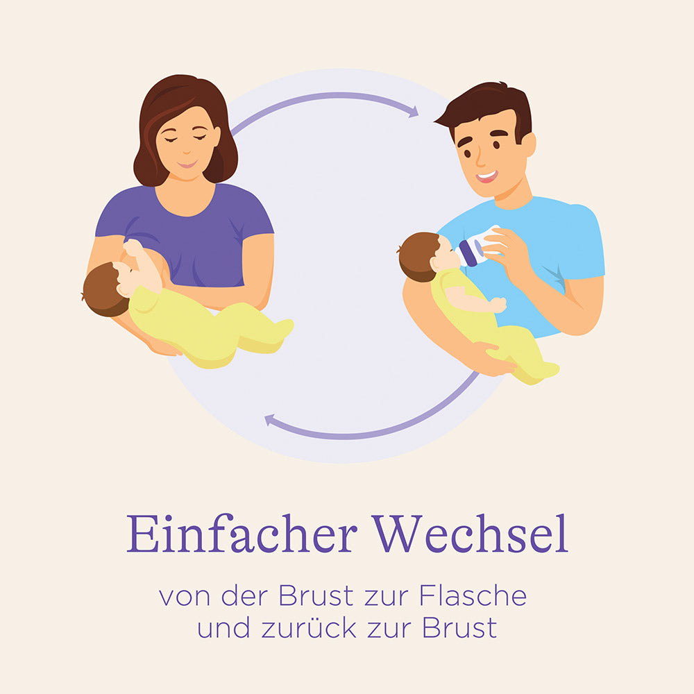 NaturalWave Sauger XS für Babyflaschen von Lansinoh