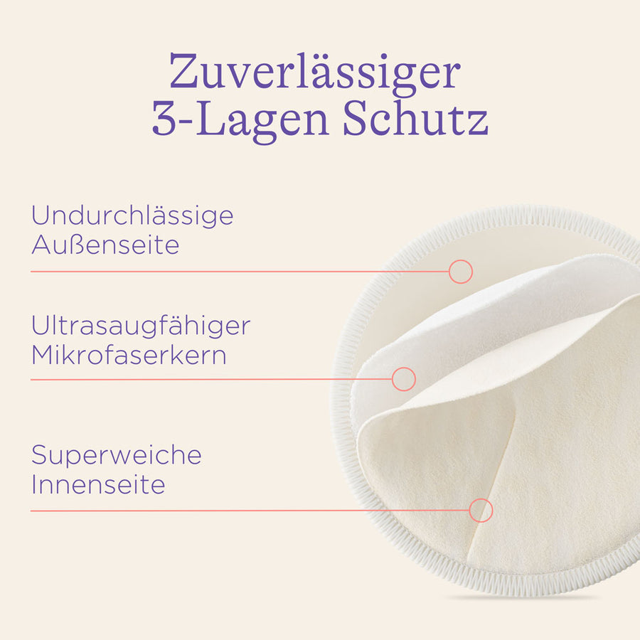 NEU: Lansinoh® Waschbare Stilleinlagen